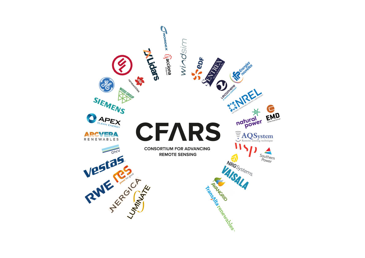 "CFARS"